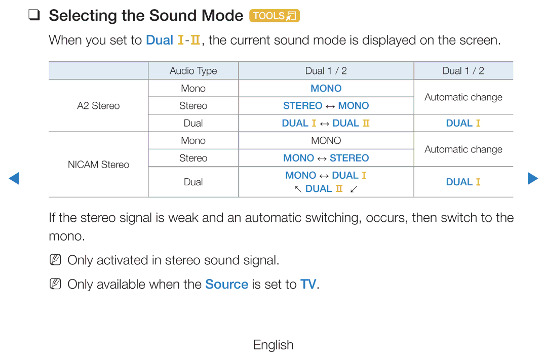 Samsung UE40D5520RWXXC, UE46D5500RWXXH, UE40D5720RSXXN, UE40D5500RWXXH, UE32D5720RSXZG manual Selecting the Sound Mode t 