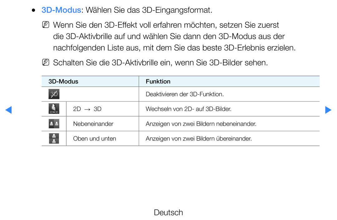 Samsung UE32D5720RSXXN, UE46D5500RWXXH, UE40D5720RSXXN, UE40D5500RWXXH manual 3D-Modus Wählen Sie das 3D-Eingangsformat 