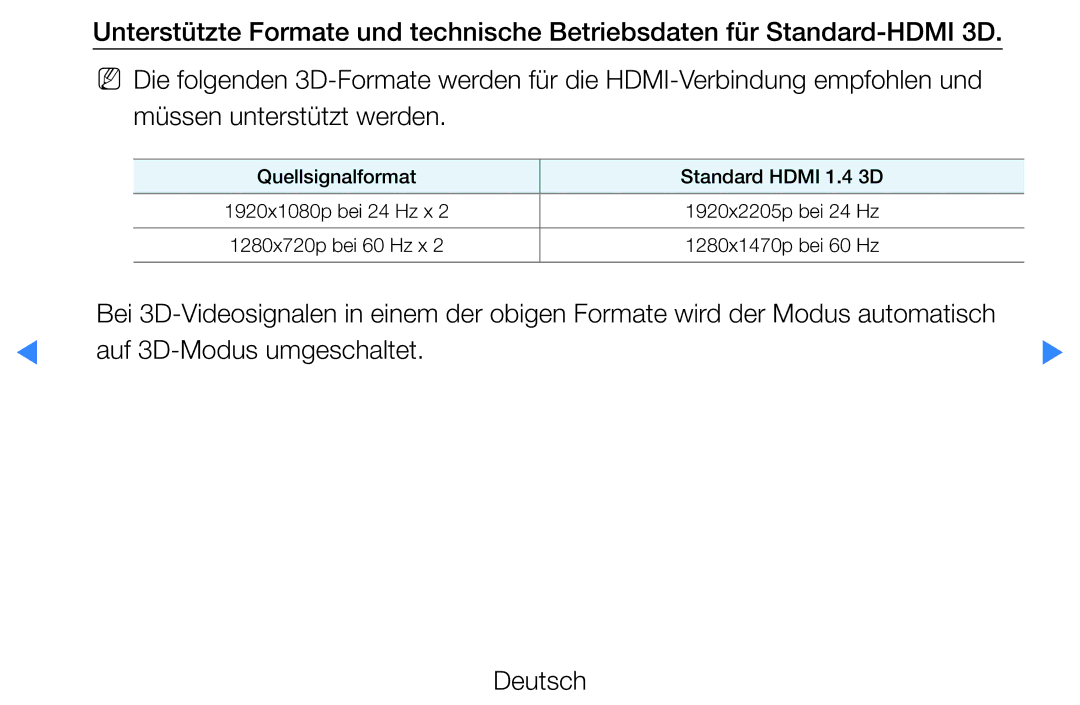 Samsung UE27D5000NWXZG, UE46D5500RWXXH, UE40D5720RSXXN, UE40D5500RWXXH, UE32D5720RSXZG manual Auf 3D-Modus umgeschaltet Deutsch 