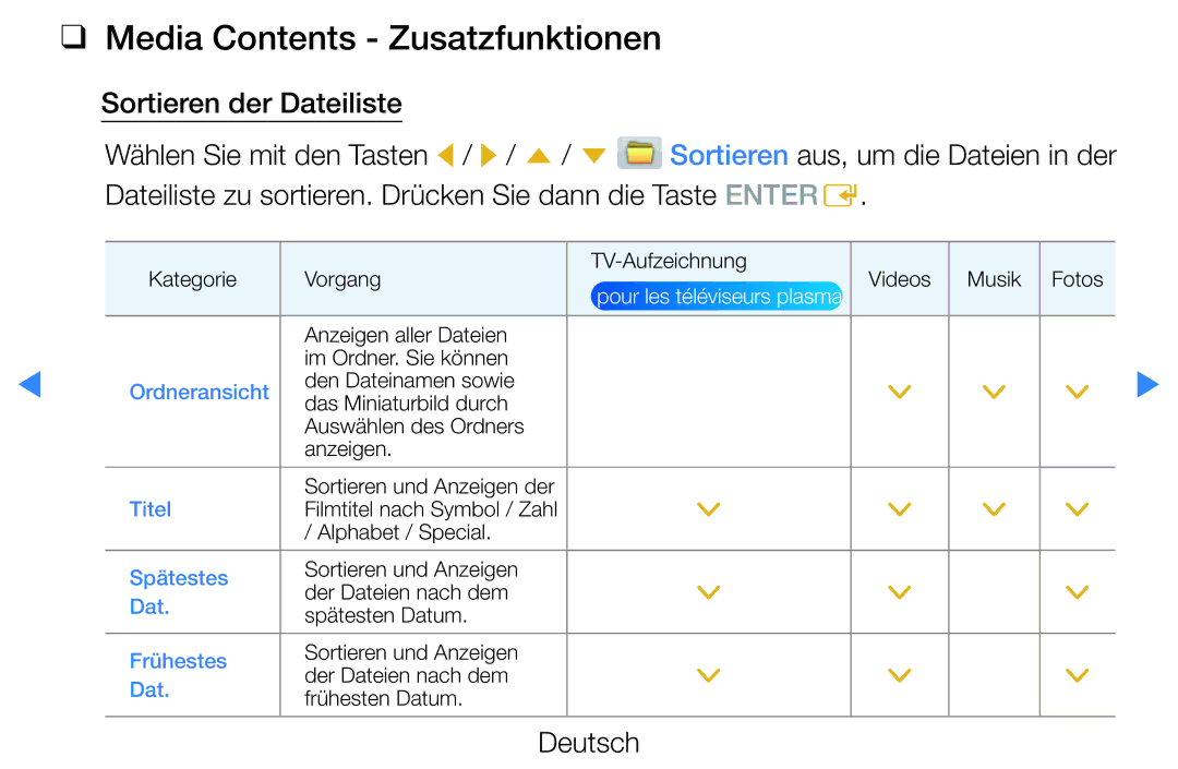 Samsung UE46D5700RSXZF, UE46D5500RWXXH, UE40D5720RSXXN, UE40D5500RWXXH, UE32D5720RSXZG manual Media Contents Zusatzfunktionen 