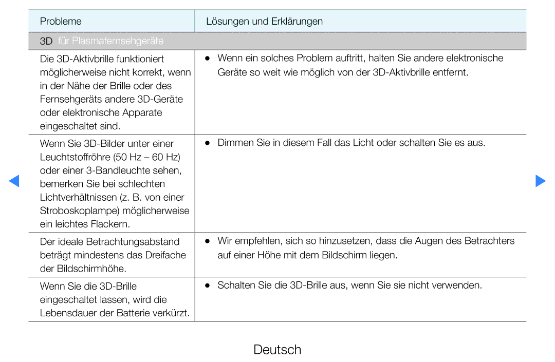 Samsung UE46D5720RSXXN, UE46D5500RWXXH, UE40D5720RSXXN, UE40D5500RWXXH, UE32D5720RSXZG manual 3D für Plasmafernsehgeräte 