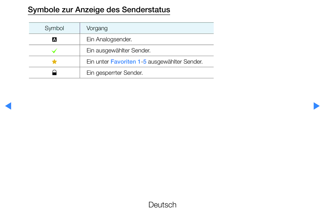 Samsung UE37D5700RSXZG, UE46D5500RWXXH, UE40D5720RSXXN, UE40D5500RWXXH, UE32D5720RSXZG Symbole zur Anzeige des Senderstatus 