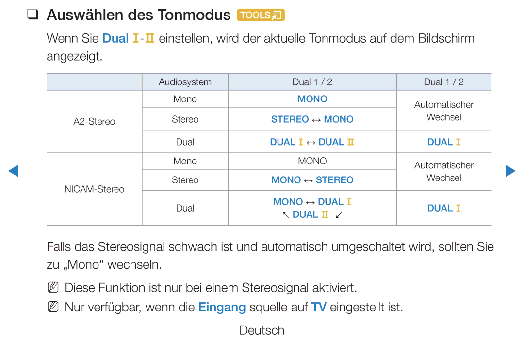 Samsung UE40D5700RSXXN, UE46D5500RWXXH, UE40D5720RSXXN, UE40D5500RWXXH, UE32D5720RSXZG manual Auswählen des Tonmodus t 