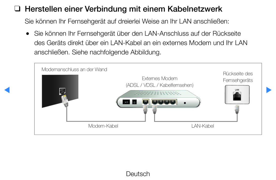 Samsung UE32D5500RWXXC, UE46D5500RWXXH, UE40D5720RSXXN, UE40D5500RWXXH Herstellen einer Verbindung mit einem Kabelnetzwerk 