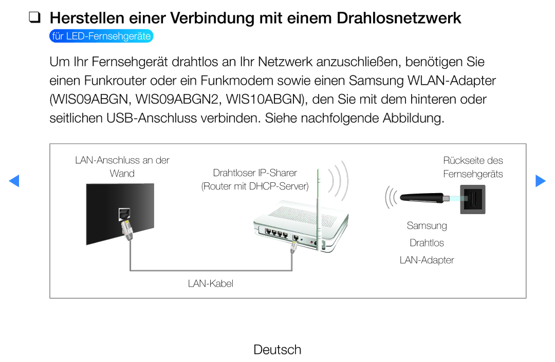 Samsung UE40D5500RWXXH, UE46D5500RWXXH, UE40D5720RSXXN, UE32D5720RSXZG Herstellen einer Verbindung mit einem Drahlosnetzwerk 