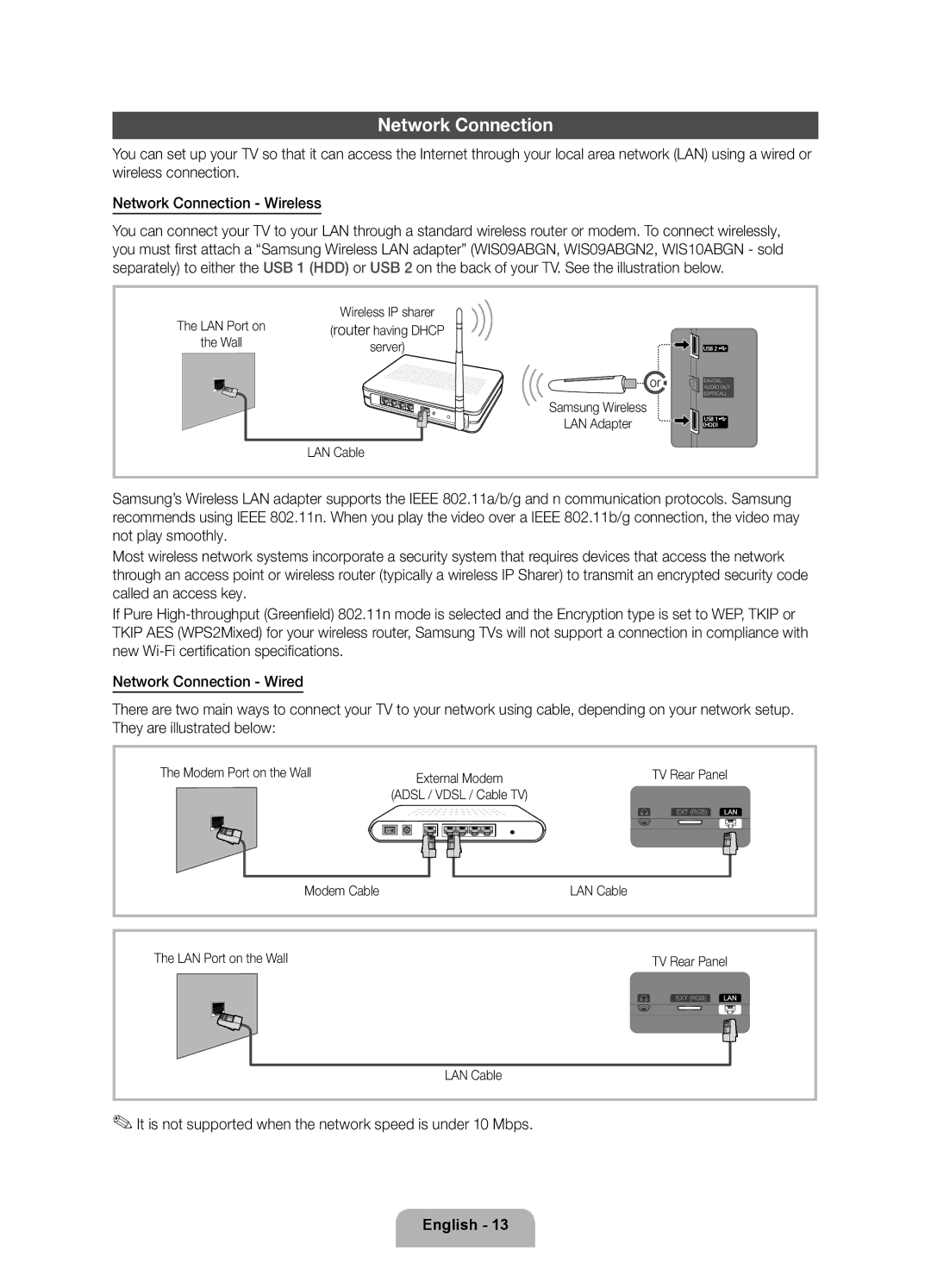 Samsung UE37D5500RWXRU manual Network Connection, It is not supported when the network speed is under 10 Mbps, LAN Port on 