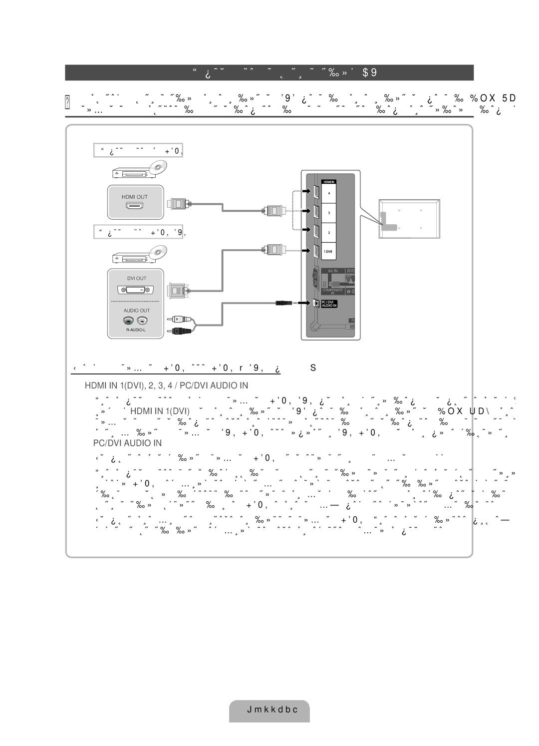 Samsung UE40D5500RWXRU, UE46D5520RWXRU manual Подключение к устройствам AV, Помощью кабеля Hdmi или Hdmi DVI до 1080p 