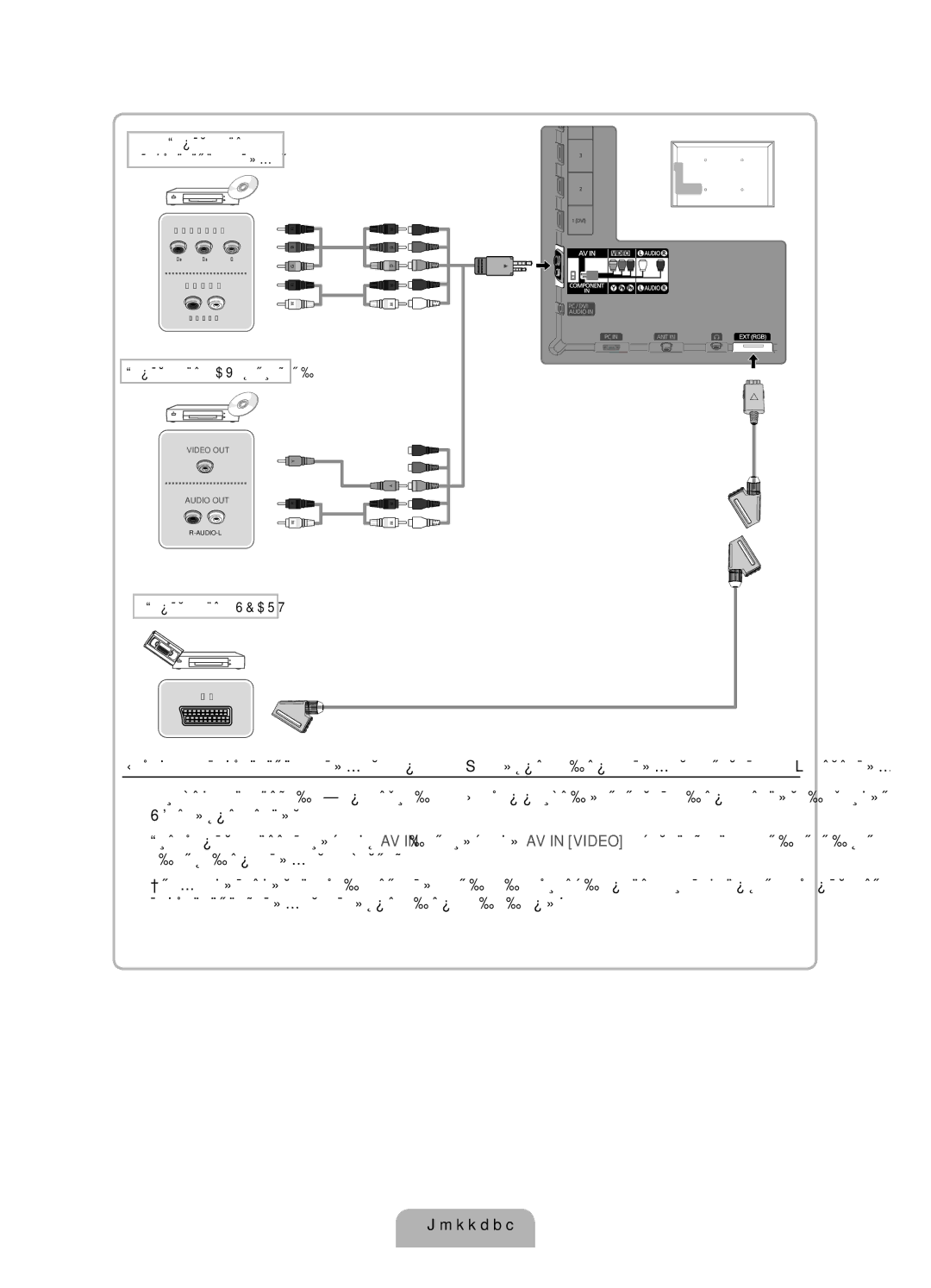 Samsung UE32D5500RWXRU, UE46D5520RWXRU, UE40D5500RWXMS, UE46D5500RWXMS, UE37D5500RWXRU manual Подключения Компонентного кабеля 