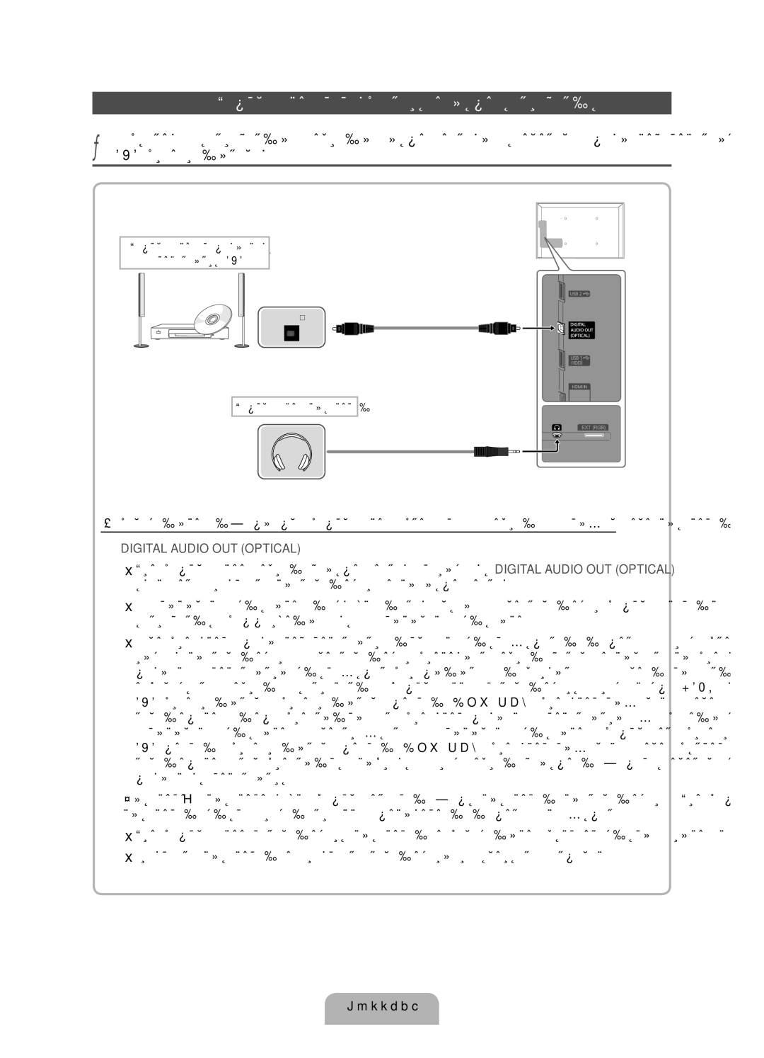 Samsung UE46D5520RWXRU, UE40D5500RWXMS, UE46D5500RWXMS, UE37D5500RWXRU manual Подключение к компьютеру и аудиоустройству 