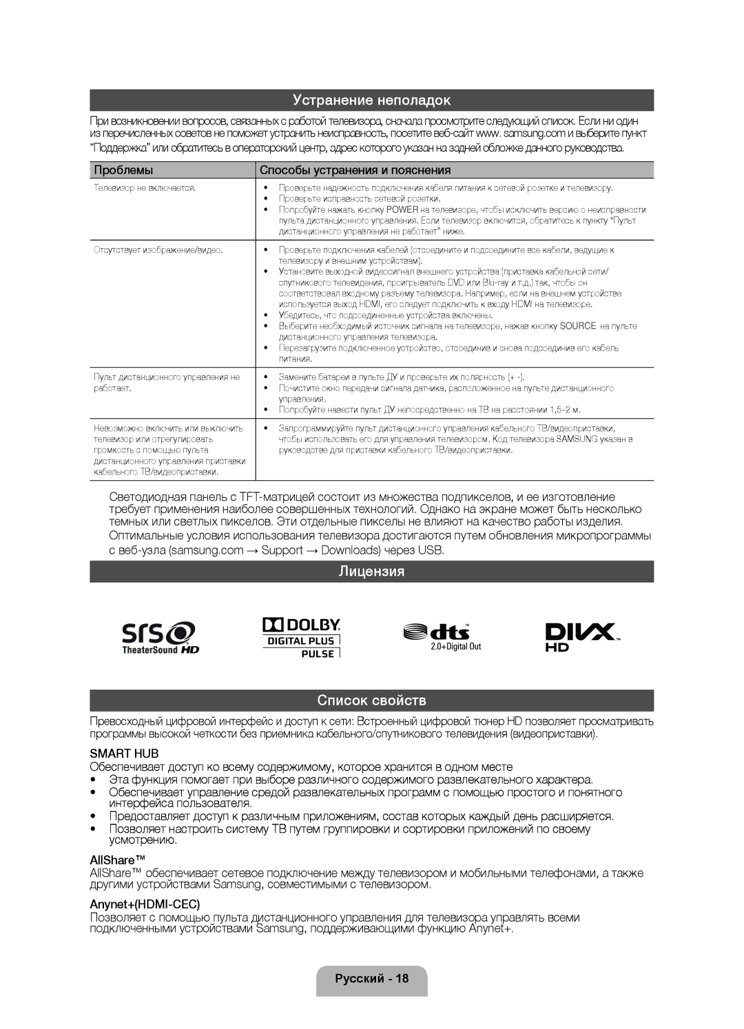 Samsung UE40D5500RWXRU manual Устранение неполадок, Лицензия Список свойств, Проблемы Способы устранения и пояснения 