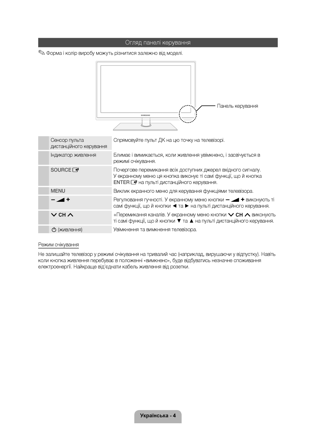 Samsung UE37D5520RWXRU, UE46D5520RWXRU Огляд панелі керування, Форма і колір виробу можуть різнитися залежно від моделі 