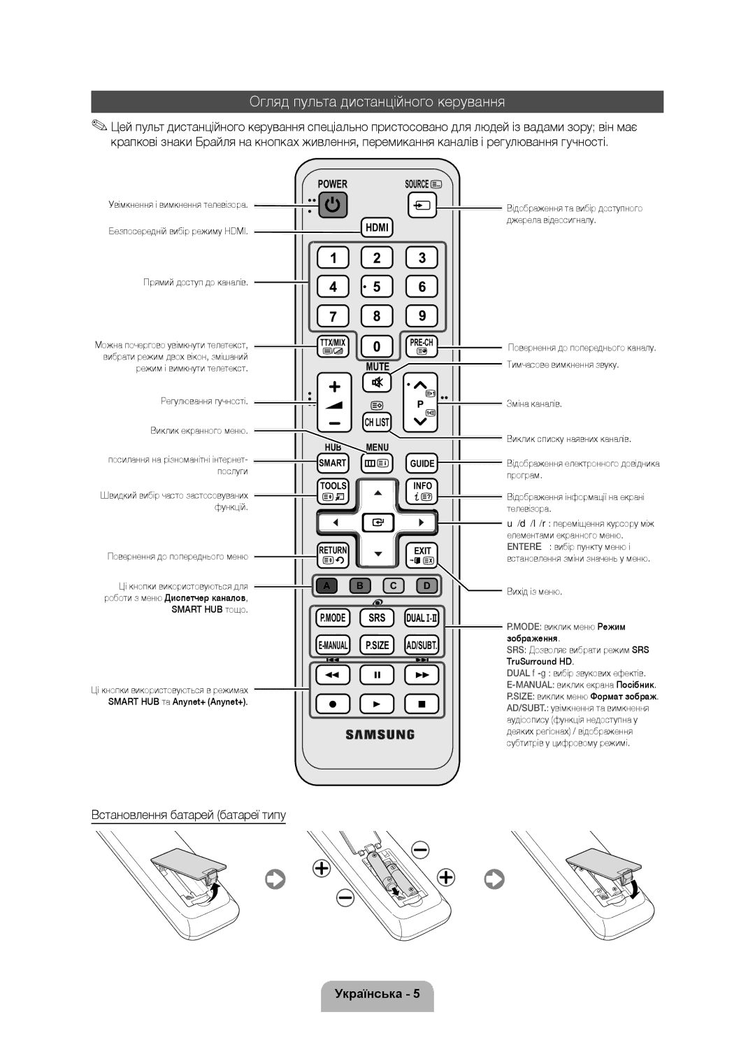 Samsung UE32D5520RWXRU, UE46D5520RWXRU manual Огляд пульта дистанційного керування, Встановлення батарей батареї типу 