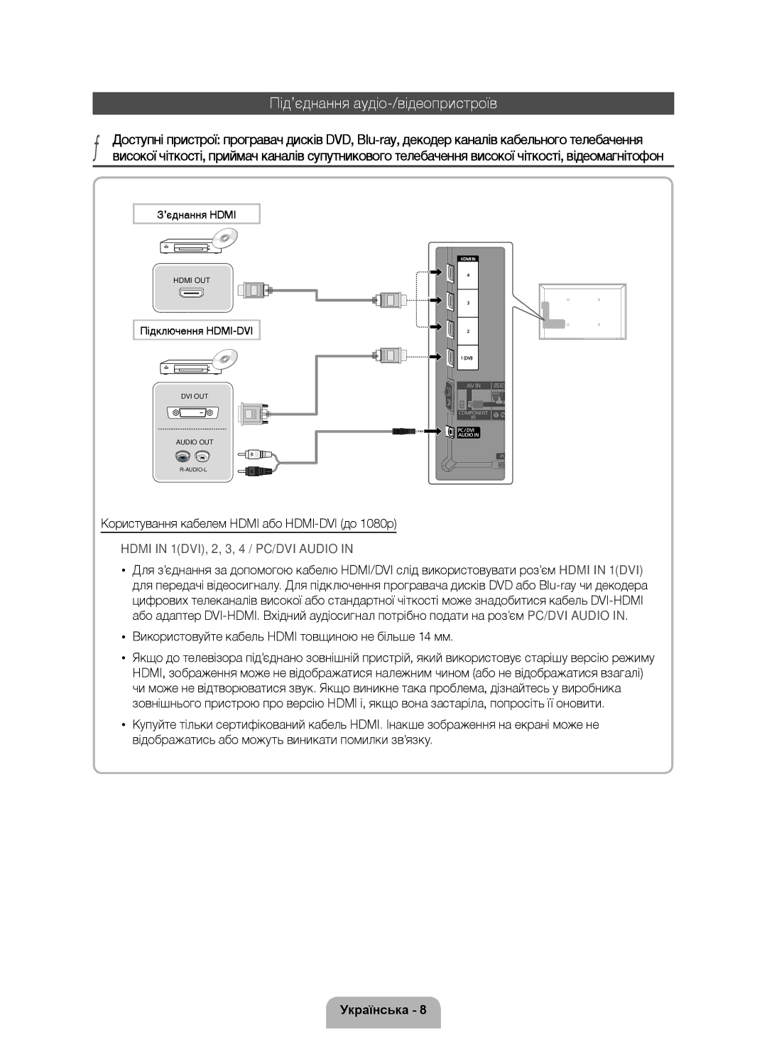 Samsung UE40D5500RWXRU, UE46D5520RWXRU Під’єднання аудіо-/відеопристроїв, Користування кабелем Hdmi або HDMI-DVI до 1080р 