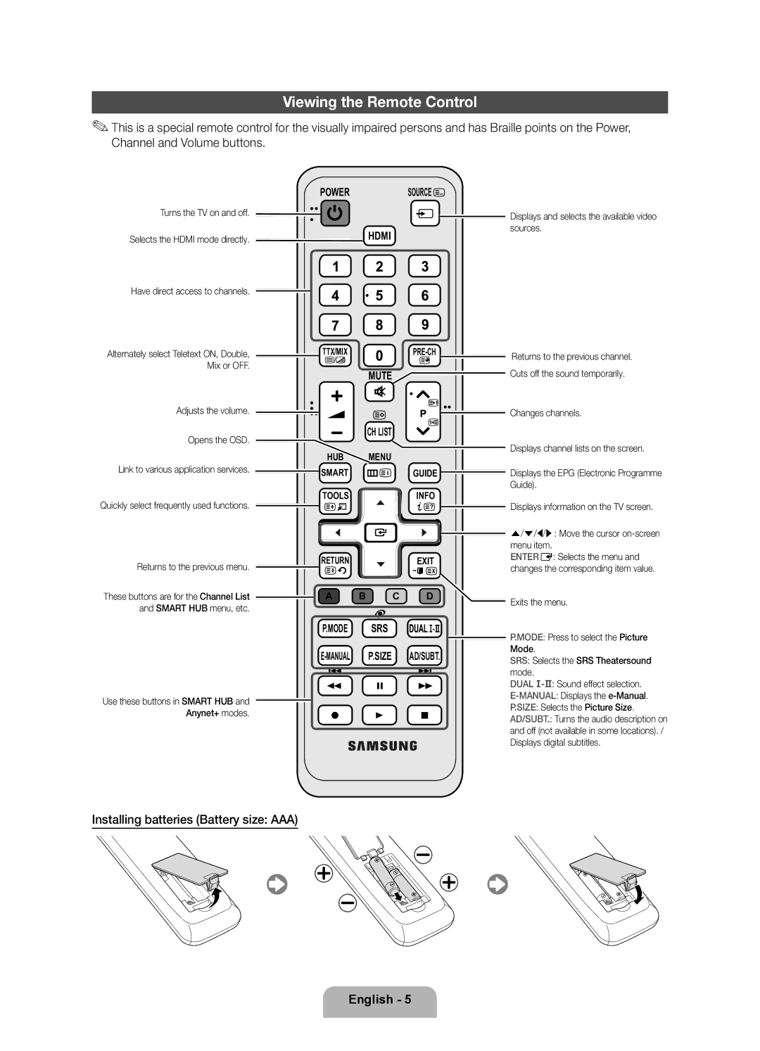 Samsung UE32D5520RWXRU, UE46D5520RWXRU, UE40D5500RWXMS Viewing the Remote Control, Installing batteries Battery size AAA 