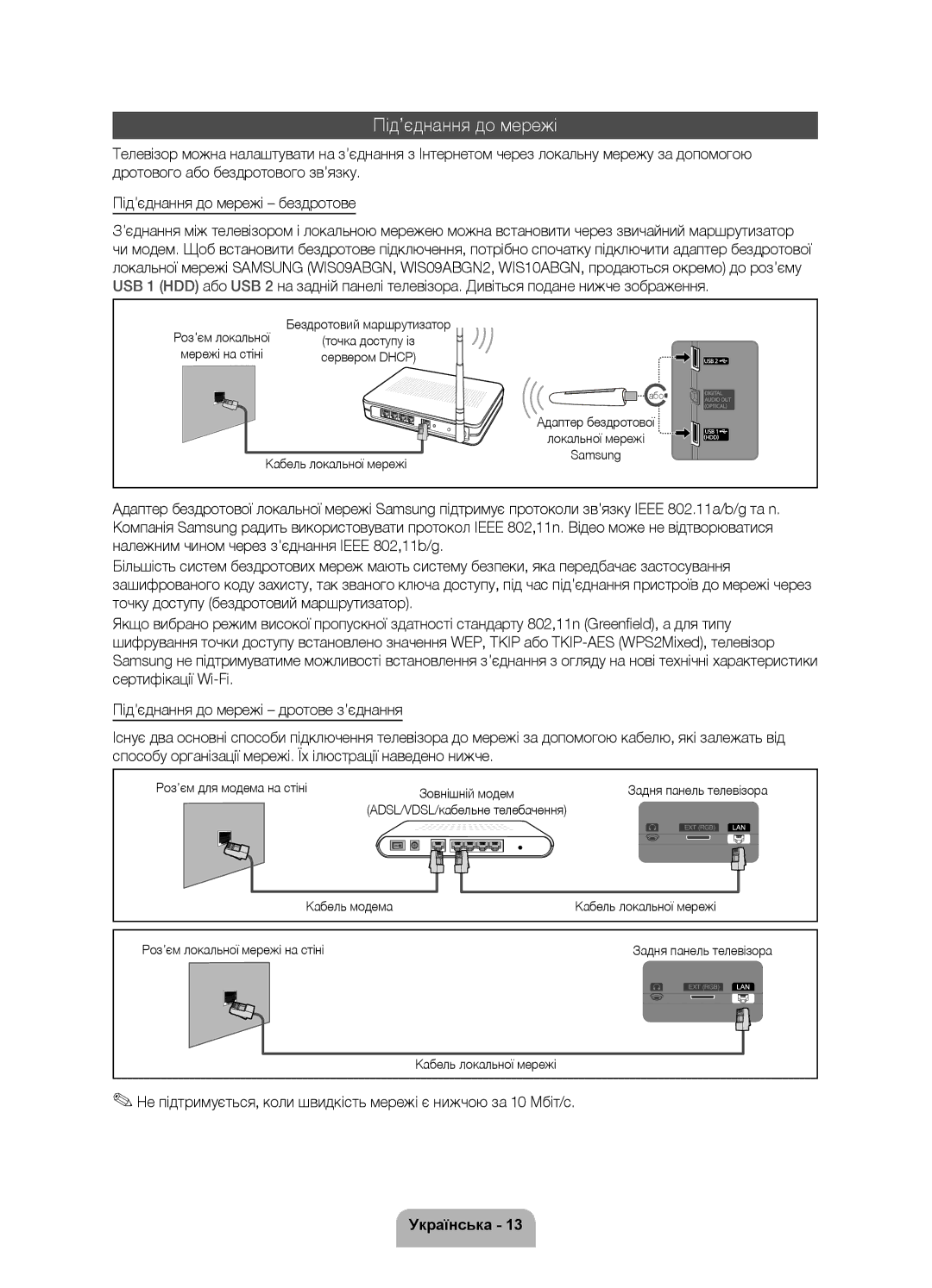 Samsung UE37D5500RWXRU, UE46D5520RWXRU, UE40D5500RWXMS, UE46D5500RWXMS, UE37D5520RWXRU, UE32D5520RWXRU Під’єднання до мережі 