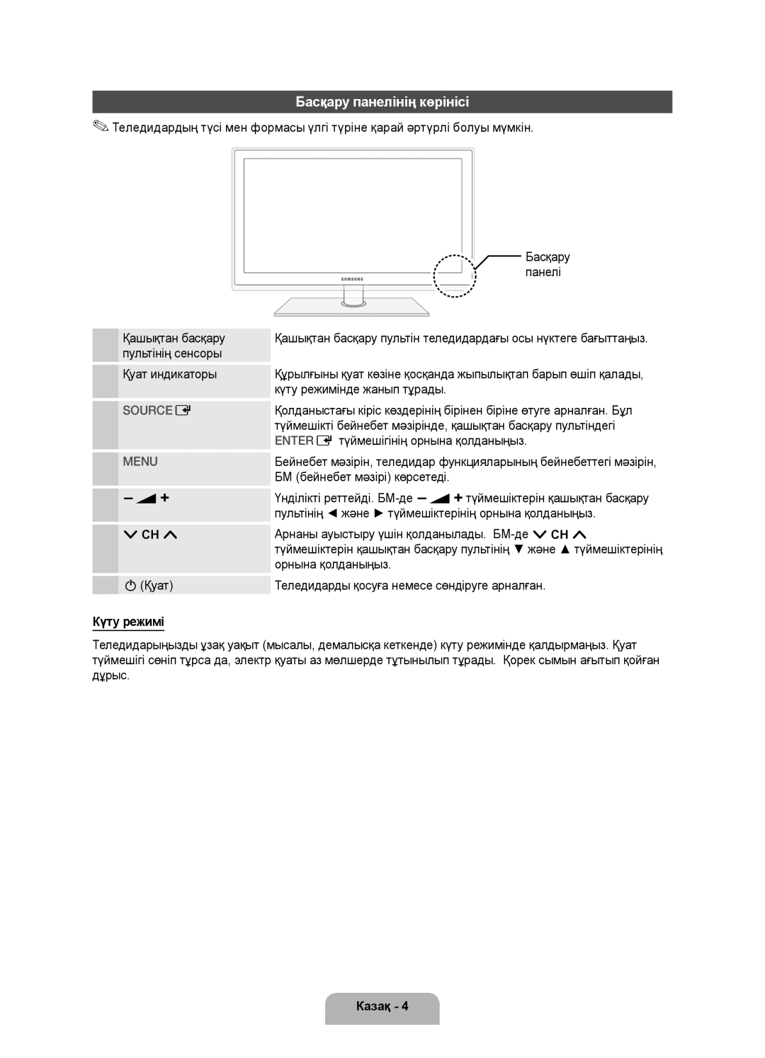 Samsung UE37D5520RWXRU, UE46D5520RWXRU, UE40D5500RWXMS manual Басқару панелінің көрінісі, Қуат индикаторы, Күту режимі 