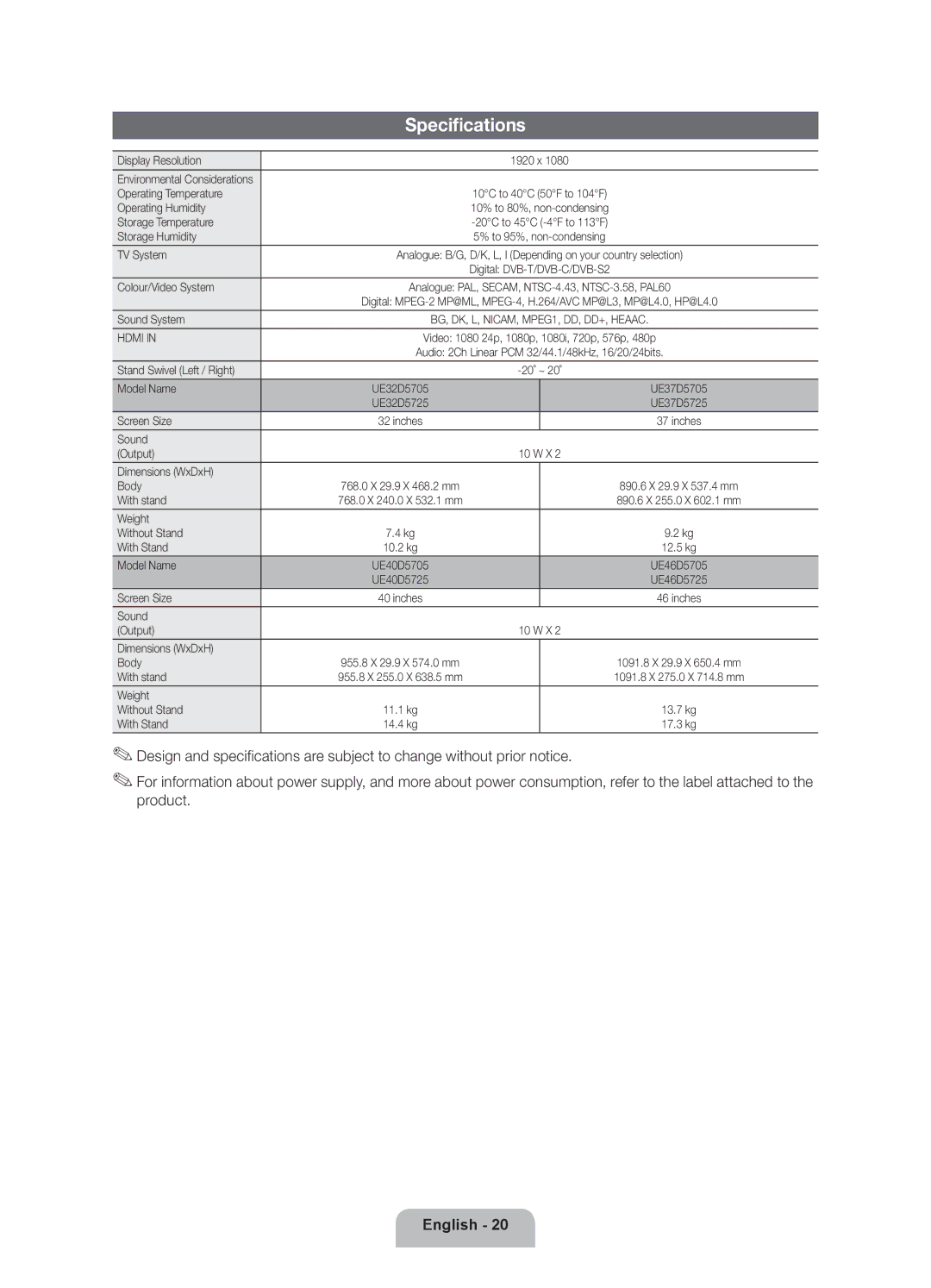 Samsung UE40D5725RSXXE, UE46D5725RSXXE, UE37D5705RSXXE, UE32D5705RSXXE, UE32D5725RSXXE, UE40D5705RSXXE manual Specifications 