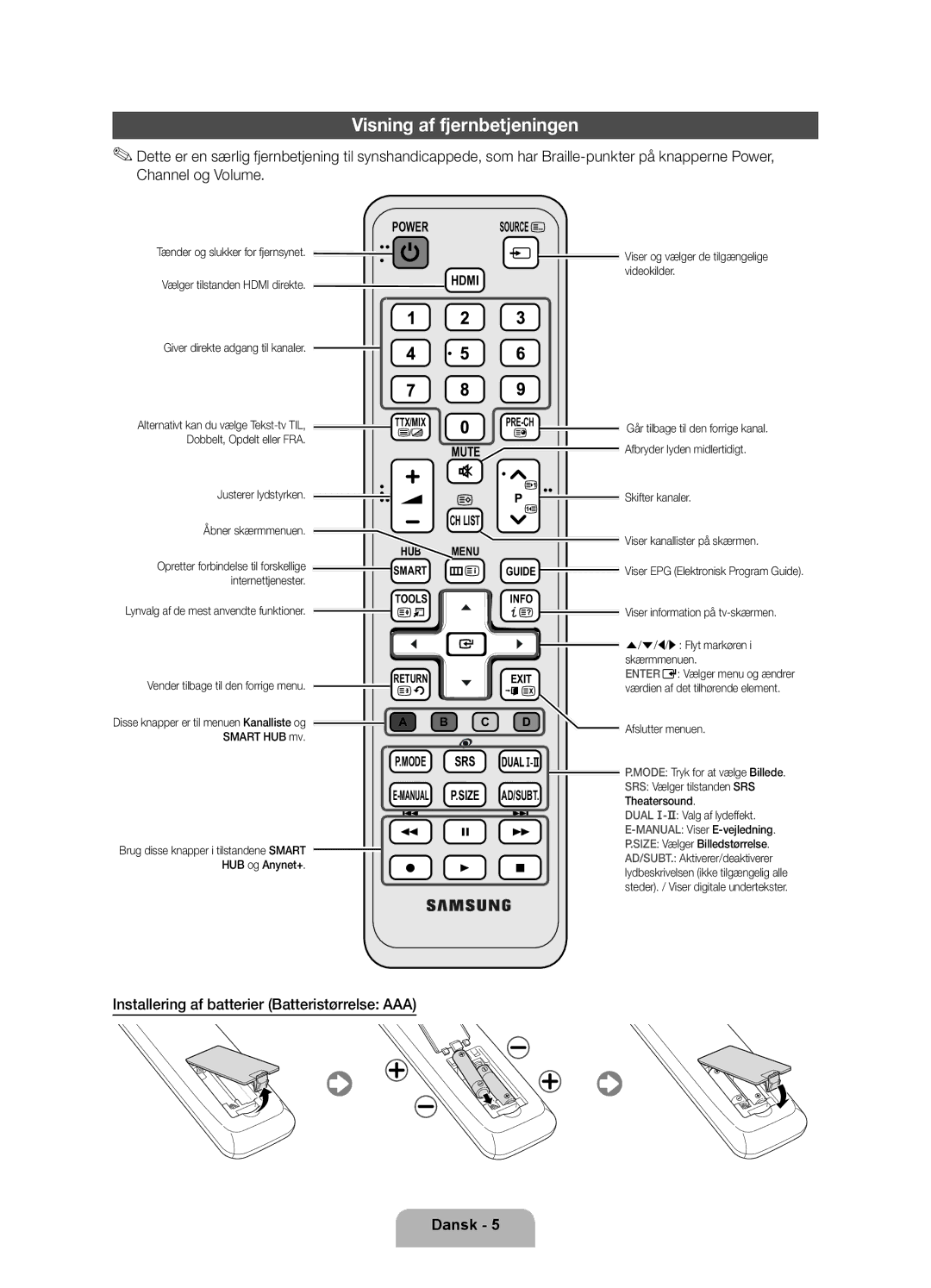 Samsung UE40D5705RSXXE, UE46D5725RSXXE manual Visning af fjernbetjeningen, Installering af batterier Batteristørrelse AAA 