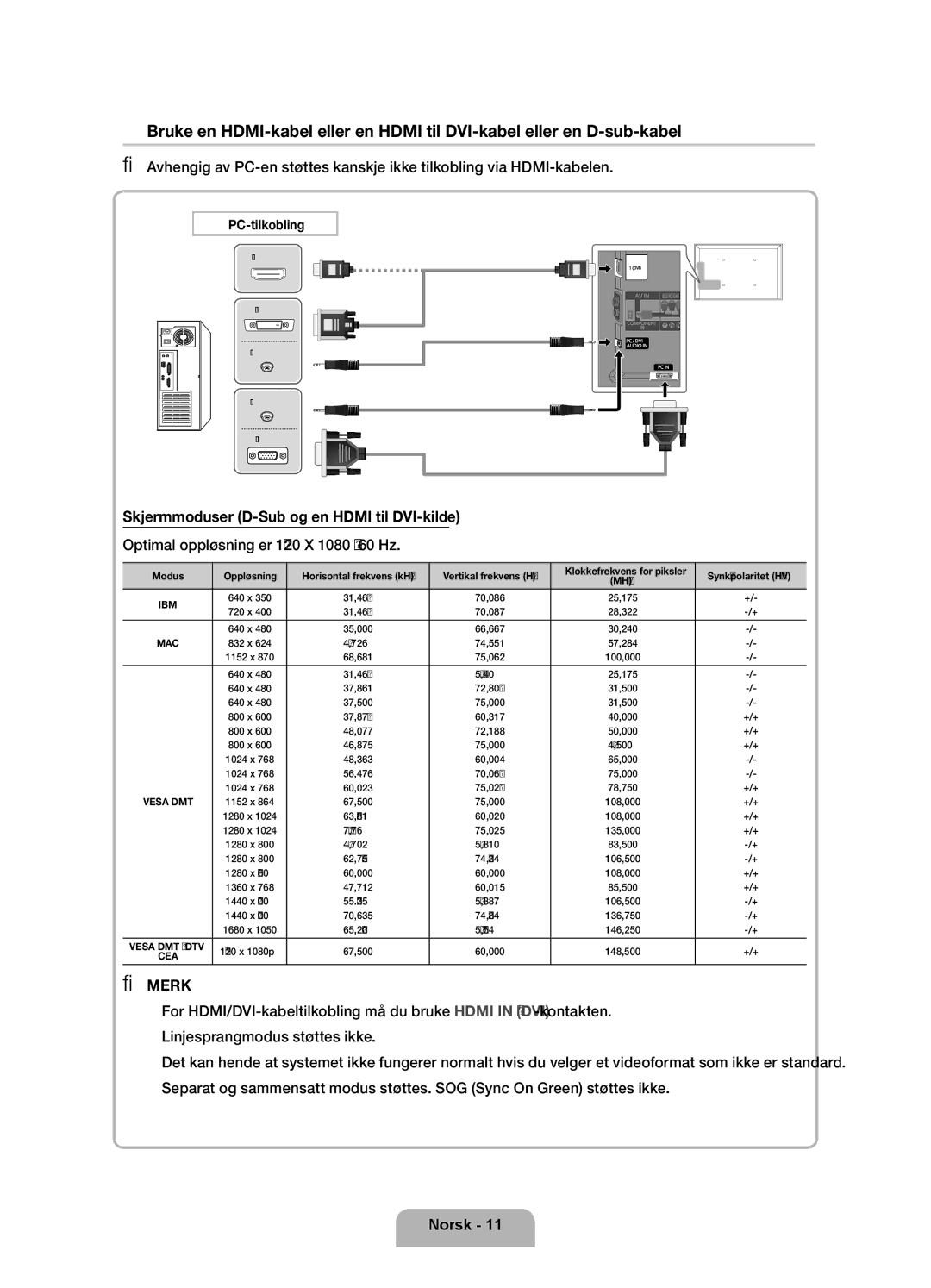 Samsung UE37D5725RSXXE, UE46D5725RSXXE, UE37D5705RSXXE, UE32D5705RSXXE, UE32D5725RSXXE, UE40D5725RSXXE, UE40D5705RSXXE Merk 