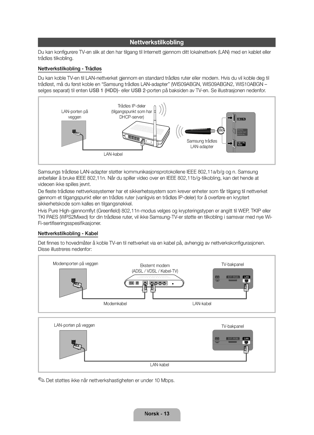 Samsung UE37D5705RSXXE Nettverkstilkobling, Det støttes ikke når nettverkshastigheten er under 10 Mbps, LAN-porten på 