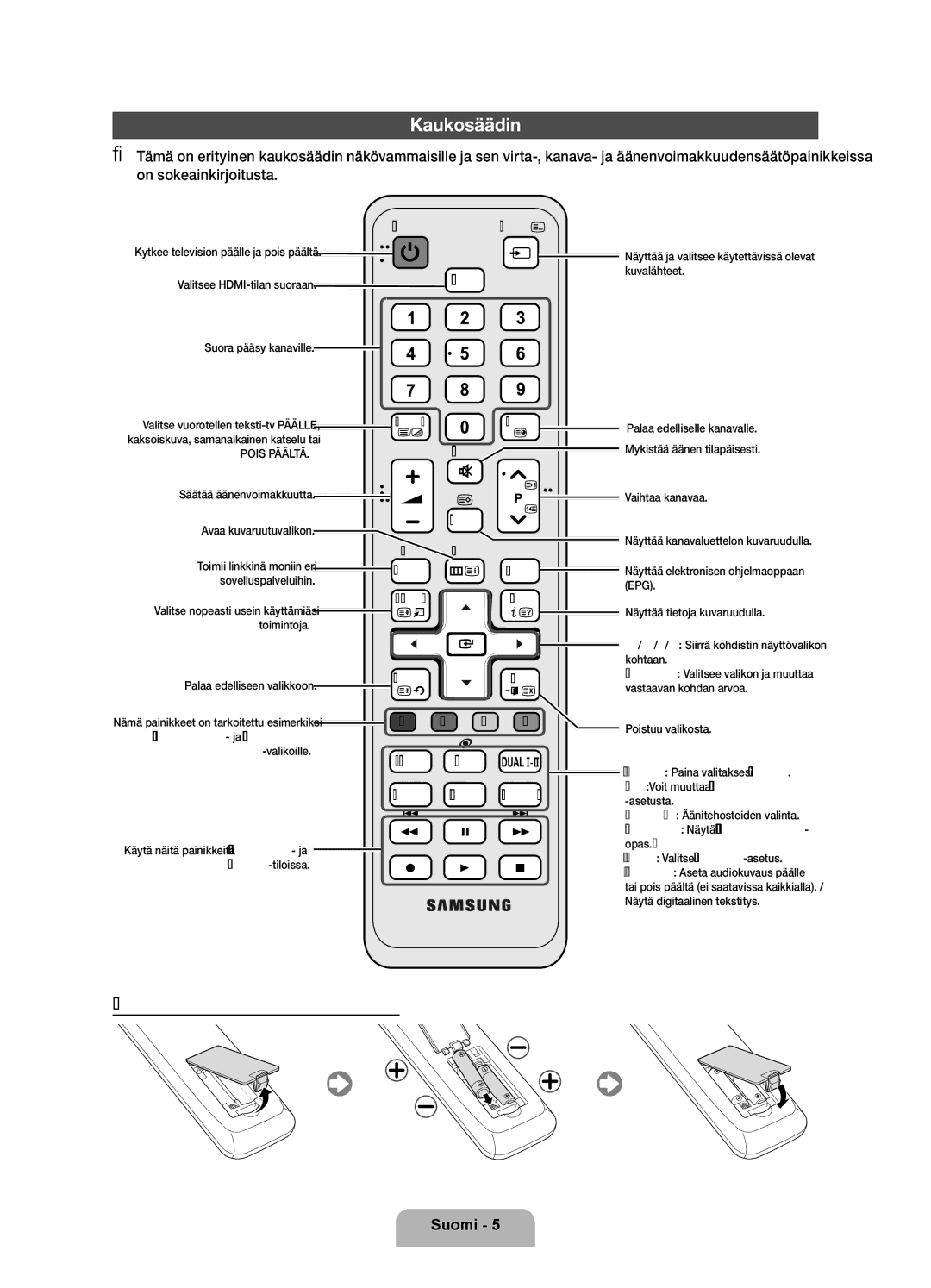 Samsung UE40D5705RSXXE, UE46D5725RSXXE, UE37D5705RSXXE, UE32D5705RSXXE Kaukosäädin, Paristojen asentaminen paristokoko AAA 