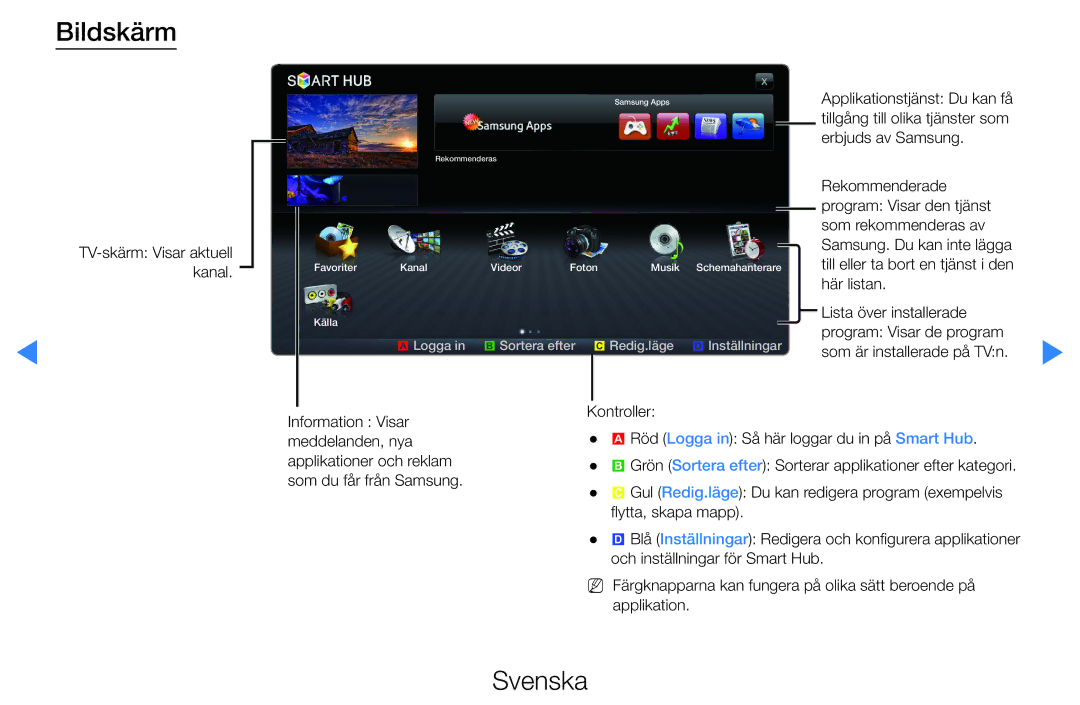 Samsung UE37D5705RSXXE, UE46D5725RSXXE, UE32D5727RKXXE, UE32D5705RSXXE manual Bildskärm, TV-skärm Visar aktuell kanal 