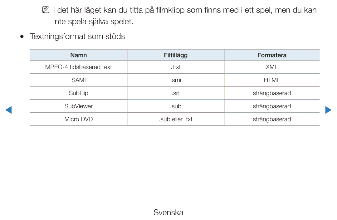 Samsung UE37D5725RSXXE, UE46D5725RSXXE, UE37D5705RSXXE, UE32D5727RKXXE, UE32D5705RSXXE manual Namn Filtillägg Formatera 