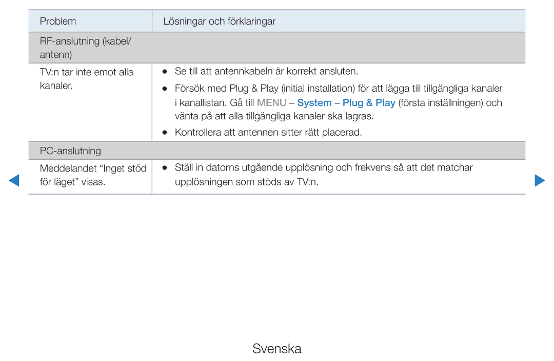 Samsung UE40D5705RSXXE, UE46D5725RSXXE, UE37D5705RSXXE, UE32D5727RKXXE, UE32D5705RSXXE, UE32D5707RKXXE manual För läget visas 