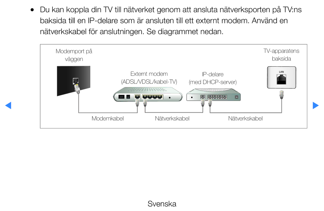 Samsung UE37D5705RSXXE, UE46D5725RSXXE, UE32D5727RKXXE, UE32D5705RSXXE, UE32D5707RKXXE, UE32D5725RSXXE manual Modemport på 