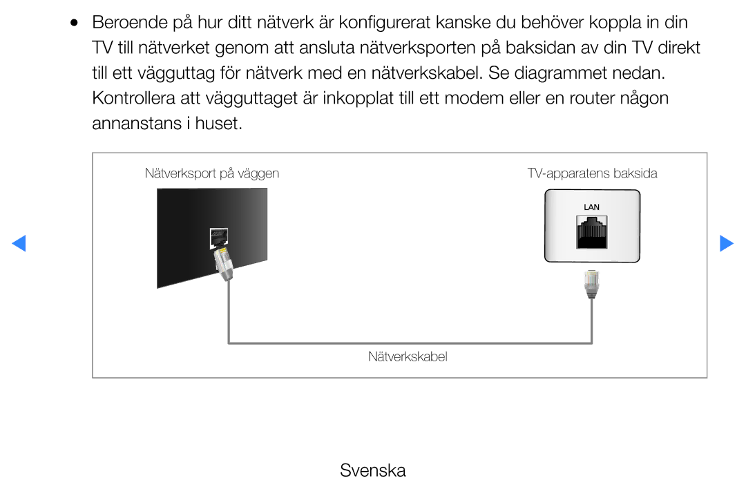 Samsung UE32D5727RKXXE, UE46D5725RSXXE, UE37D5705RSXXE manual Nätverksport på väggen TV-apparatens baksida Nätverkskabel 