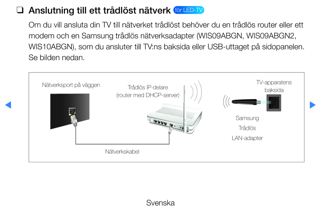 Samsung UE37D5725RSXXE, UE46D5725RSXXE, UE37D5705RSXXE, UE32D5727RKXXE manual Anslutning till ett trådlöst nätverk för LED-TV 