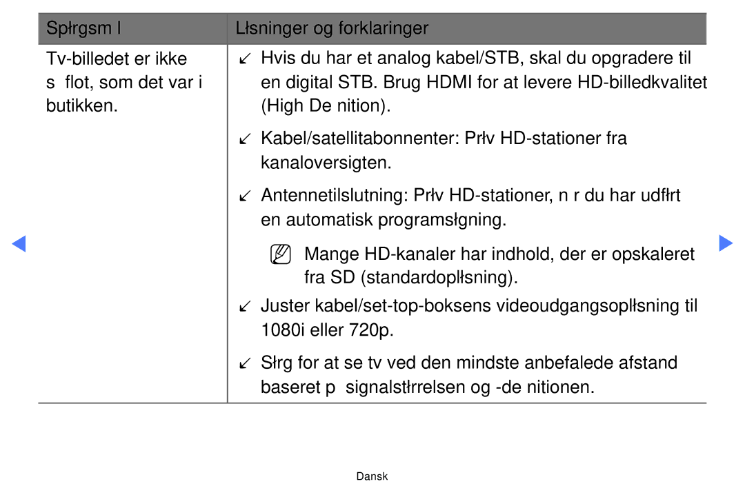 Samsung UE26D4004BWXXE, UE46D5727RKXXE, UE40D5004BWXXE manual En digital STB. Brug Hdmi for at levere HD-billedkvalitet 