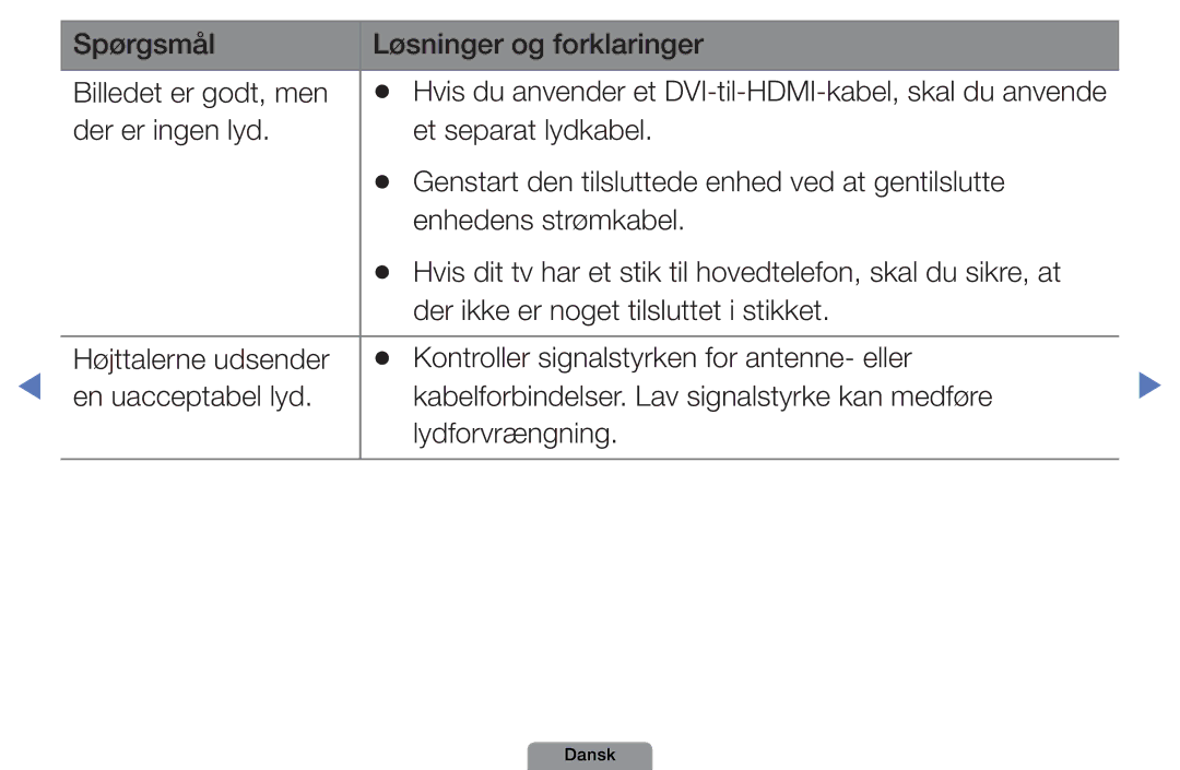 Samsung UE22D5004BWXXE, UE46D5727RKXXE, UE26D4004BWXXE manual Spørgsmål Løsninger og forklaringer Billedet er godt, men 