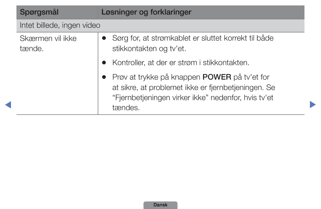 Samsung UE46D5727RKXXE, UE26D4004BWXXE, UE40D5004BWXXE, UE32D4004BWXXE, UE19D4004BWXXE Spørgsmål Løsninger og forklaringer 