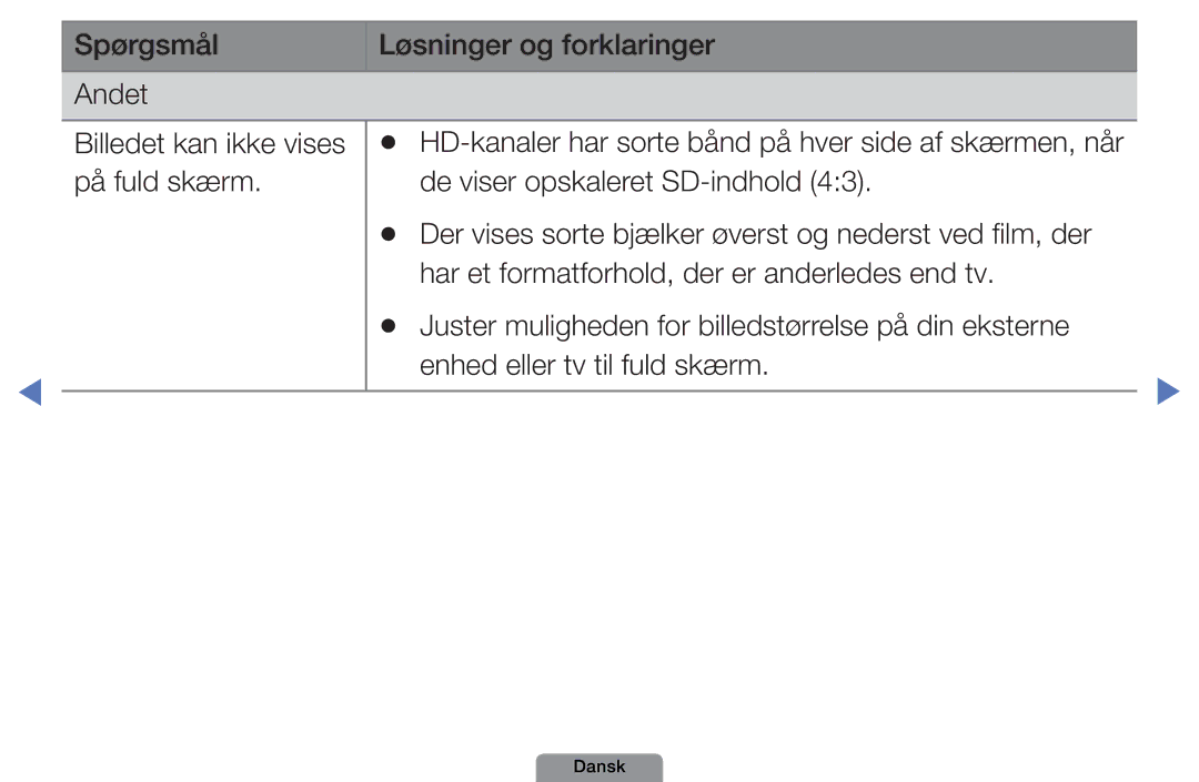 Samsung UE19D4004BWXXE, UE46D5727RKXXE, UE26D4004BWXXE manual HD-kanaler har sorte bånd på hver side af skærmen, når 