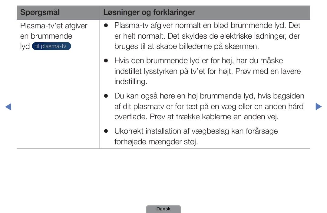 Samsung UE22D5004BWXXE, UE46D5727RKXXE, UE26D4004BWXXE, UE40D5004BWXXE manual Hvis den brummende lyd er for høj, har du måske 