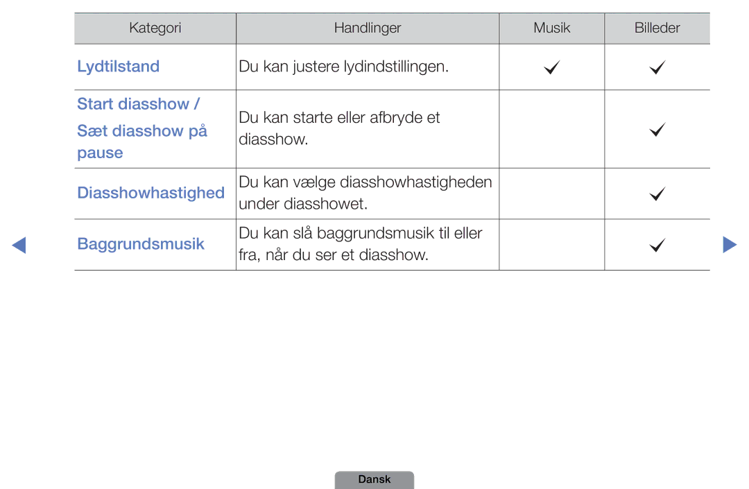 Samsung UE40D5004BWXXE, UE46D5727RKXXE, UE26D4004BWXXE, UE32D4004BWXXE, UE19D4004BWXXE manual Du kan vælge diasshowhastigheden 