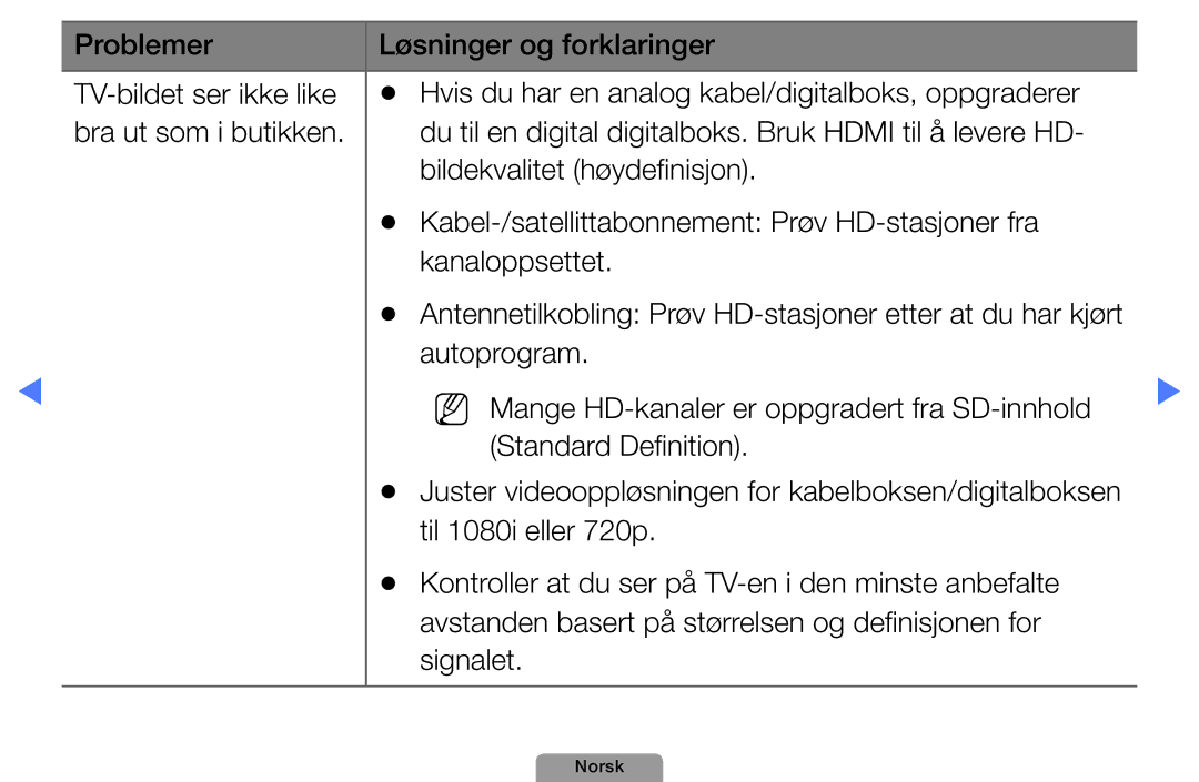 Samsung UE26D4004BWXXE, UE46D5727RKXXE, UE40D5004BWXXE manual Antennetilkobling Prøv HD-stasjoner etter at du har kjørt 