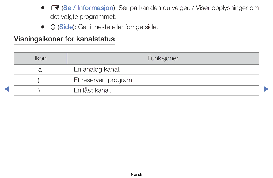 Samsung UE22D5004BWXXE, UE46D5727RKXXE, UE26D4004BWXXE, UE40D5004BWXXE, UE32D4004BWXXE manual Visningsikoner for kanalstatus 