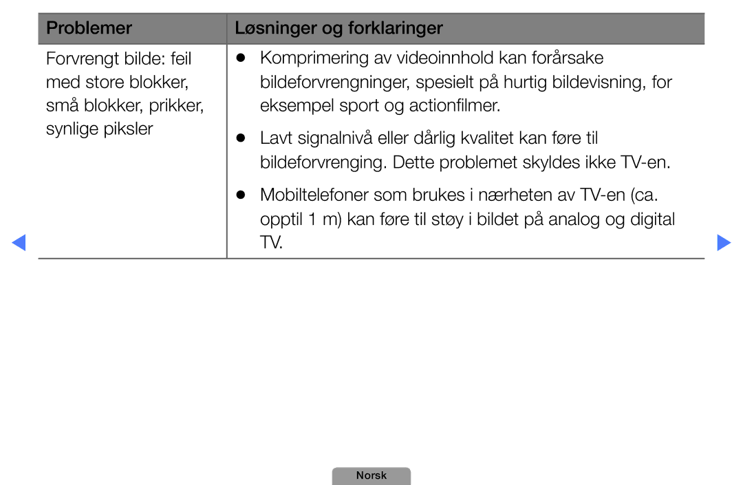 Samsung UE40D5004BWXXE, UE46D5727RKXXE, UE26D4004BWXXE, UE32D4004BWXXE, UE19D4004BWXXE, UE22D5004BWXXE manual Norsk 