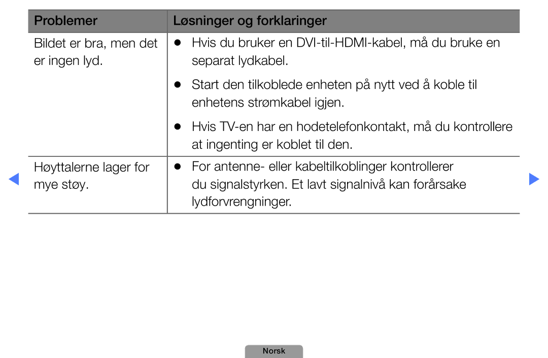 Samsung UE22D5004BWXXE, UE46D5727RKXXE, UE26D4004BWXXE manual Hvis TV-en har en hodetelefonkontakt, må du kontrollere 