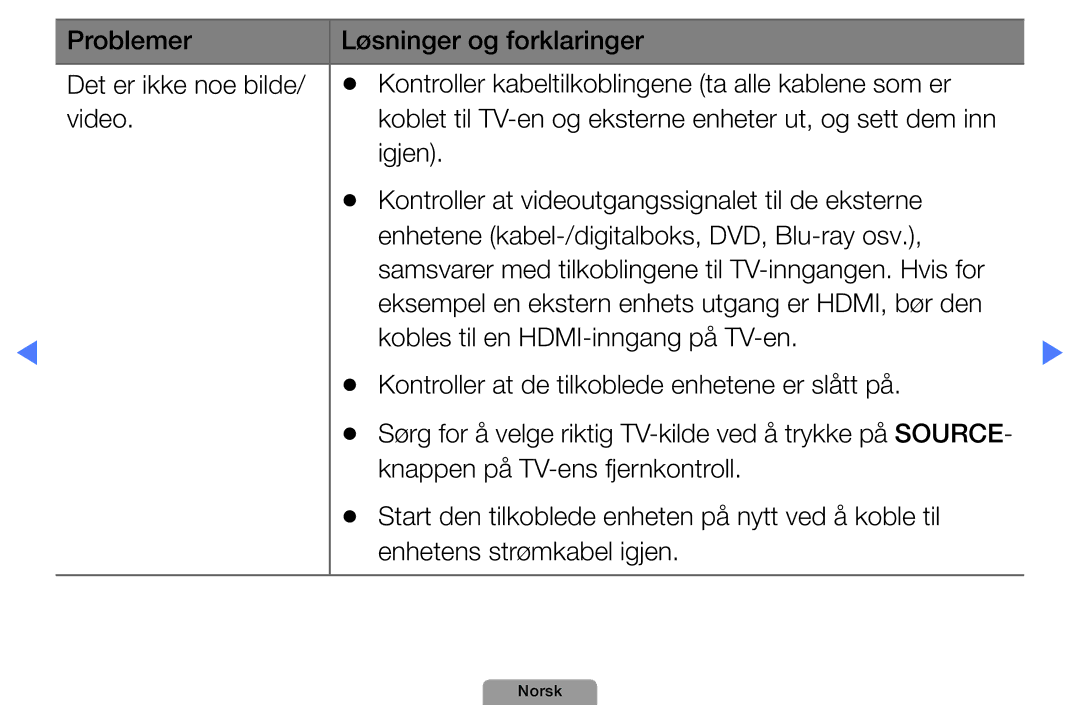 Samsung UE40D5004BWXXE, UE46D5727RKXXE, UE26D4004BWXXE manual Koblet til TV-en og eksterne enheter ut, og sett dem inn 