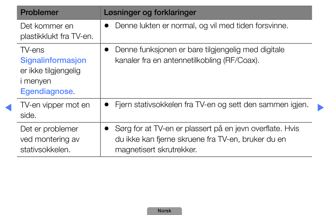 Samsung UE26D4004BWXXE manual Signalinformasjon, Kanaler fra en antennetilkobling RF/Coax, Er ikke tilgjengelig Menyen 