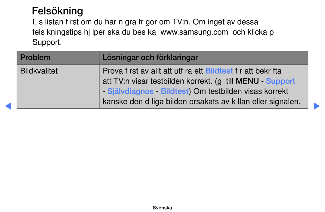 Samsung UE46D5727RKXXE, UE26D4004BWXXE, UE40D5004BWXXE, UE32D4004BWXXE, UE19D4004BWXXE, UE22D5004BWXXE manual Felsökning 