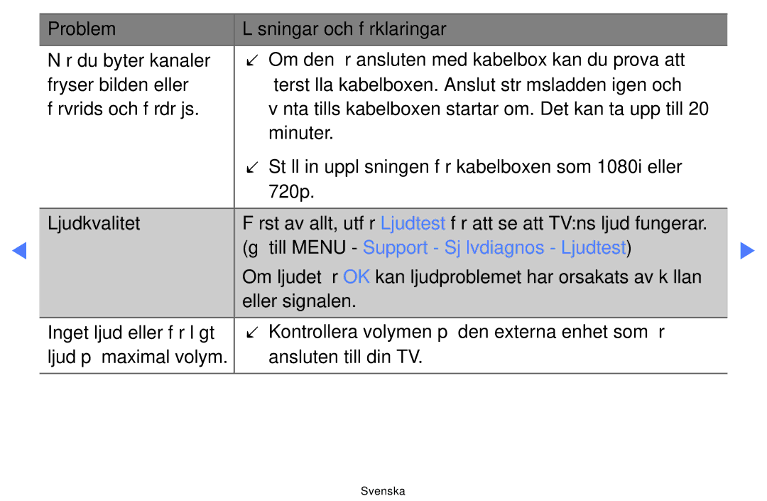 Samsung UE19D4004BWXXE, UE46D5727RKXXE, UE26D4004BWXXE, UE40D5004BWXXE manual Gå till Menu Support Självdiagnos Ljudtest 