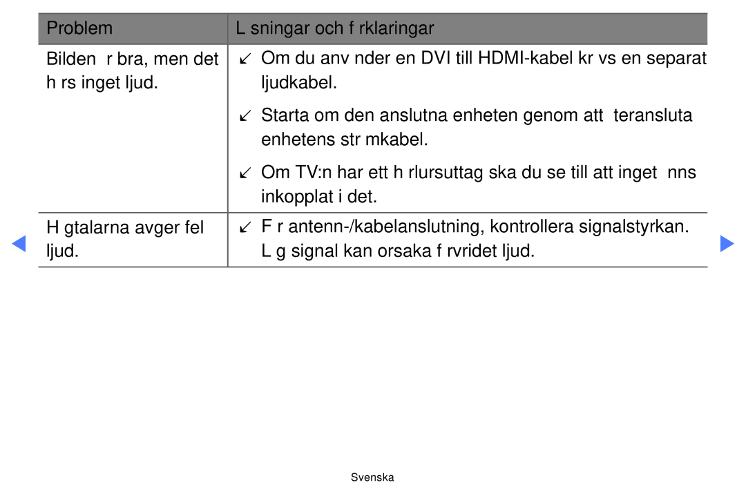 Samsung UE22D5004BWXXE, UE46D5727RKXXE, UE26D4004BWXXE manual Problem Lösningar och förklaringar Bilden är bra, men det 