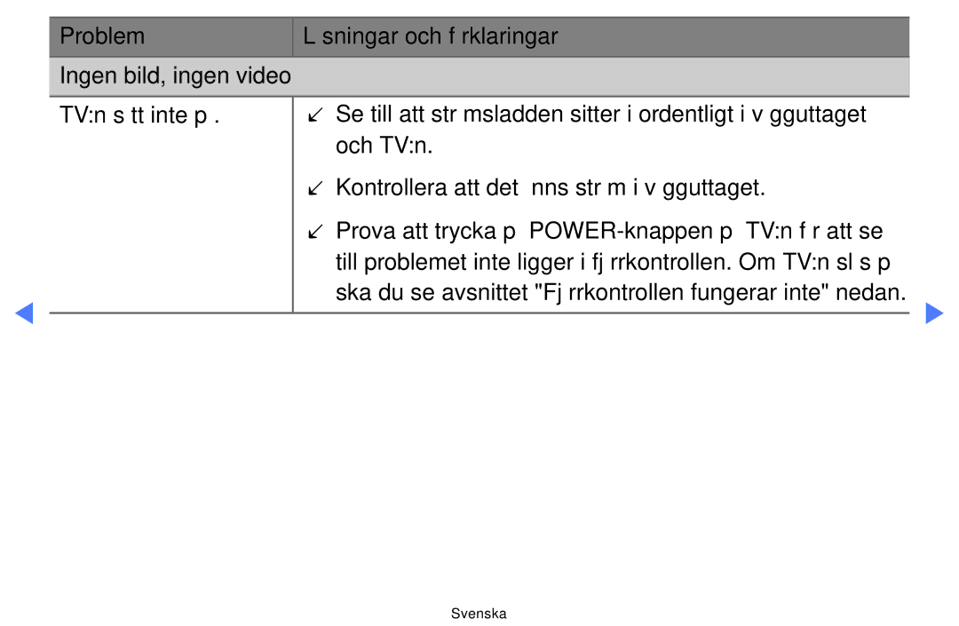 Samsung UE46D5727RKXXE, UE26D4004BWXXE, UE40D5004BWXXE, UE32D4004BWXXE, UE19D4004BWXXE Problem Lösningar och förklaringar 