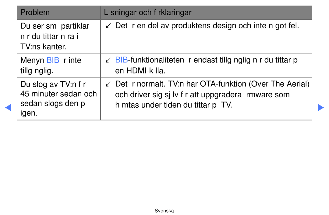 Samsung UE32D4004BWXXE, UE46D5727RKXXE, UE26D4004BWXXE, UE40D5004BWXXE manual Tillgänglig En HDMI-källa Du slog av TVn för 