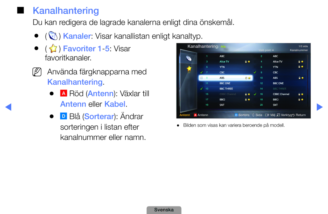 Samsung UE26D4004BWXXE, UE46D5727RKXXE, UE40D5004BWXXE manual Kanalhantering, Favoriter 1-5 Visar, Antenn eller Kabel 