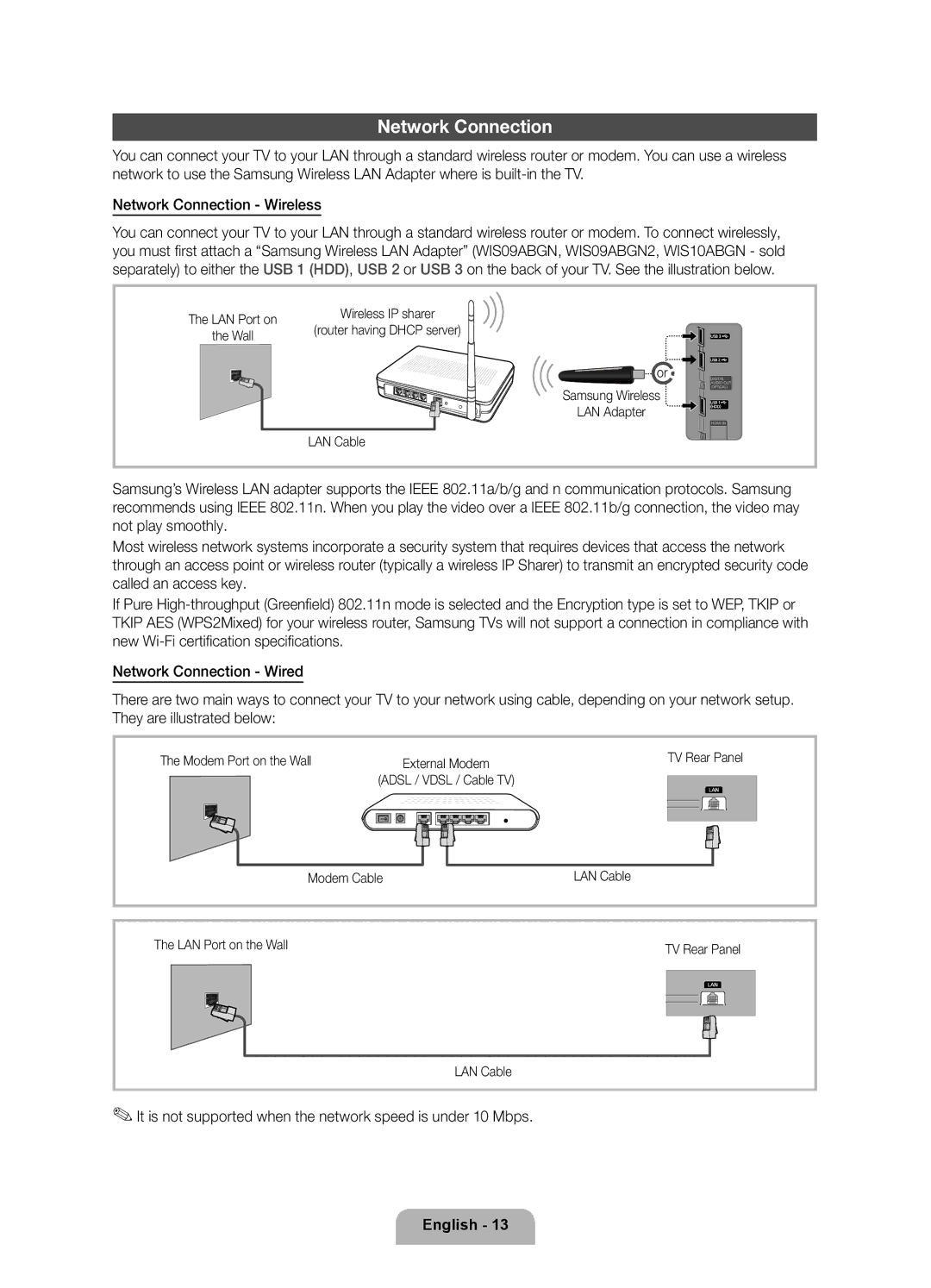 Samsung UE40D6100SWXXC manual Network Connection, It is not supported when the network speed is under 10 Mbps, LAN Cable 